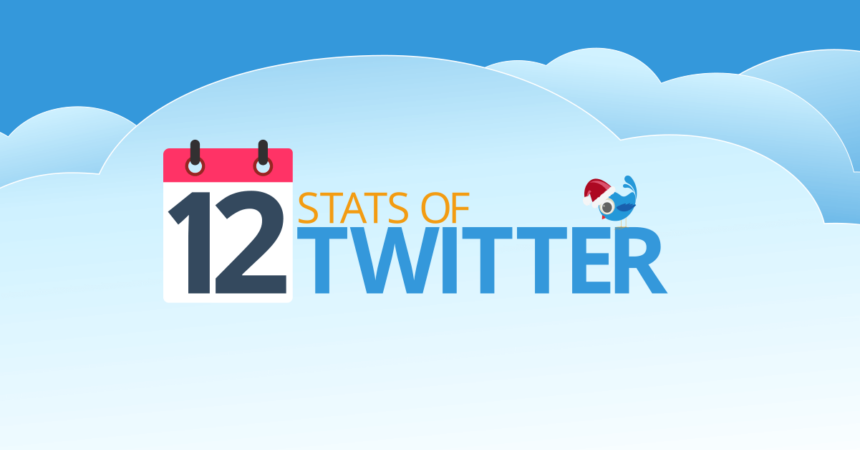 Blue sky Infographic: Blue Bird A-Tweeting: The Twitter Infographic