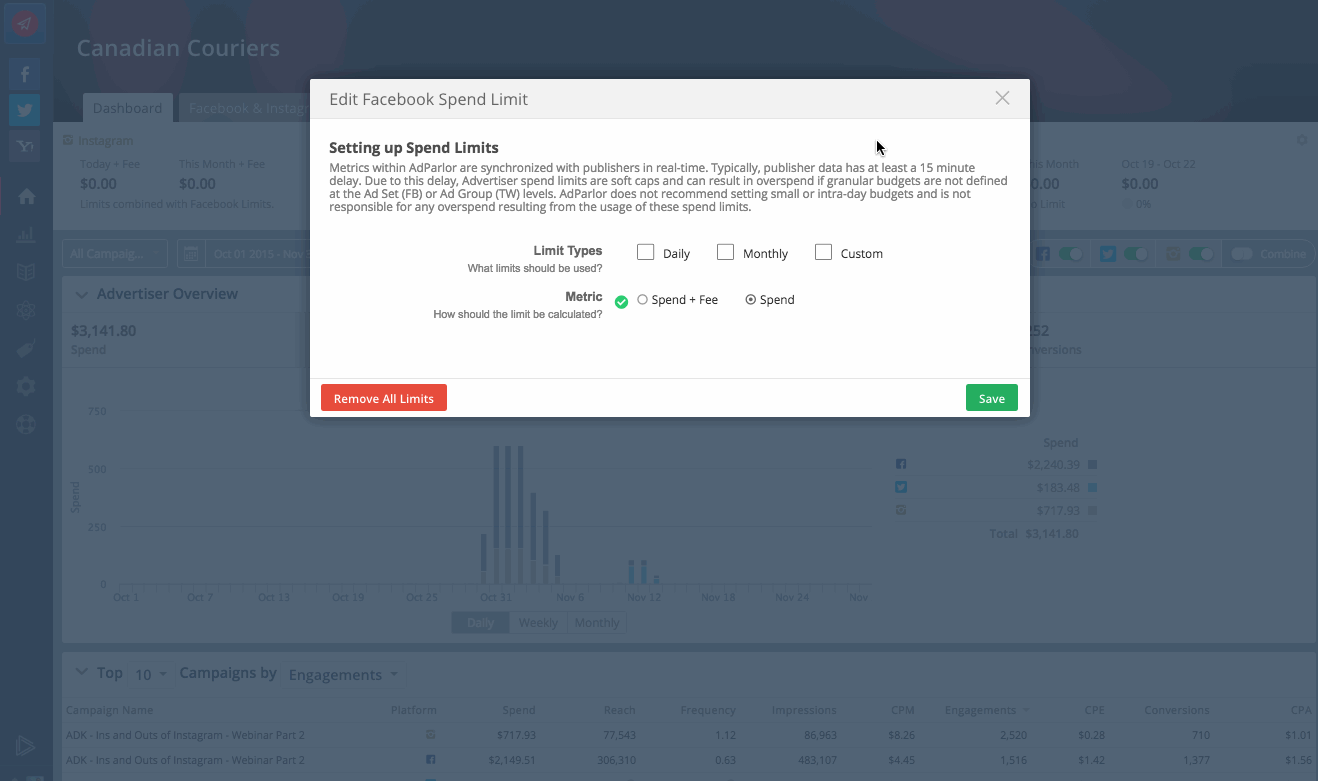 OneVu Dashboard: Spend Caps