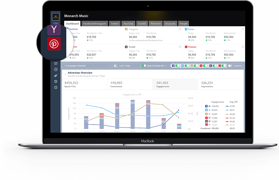 Blue sky OneVu Dashboard featuring Pinterest