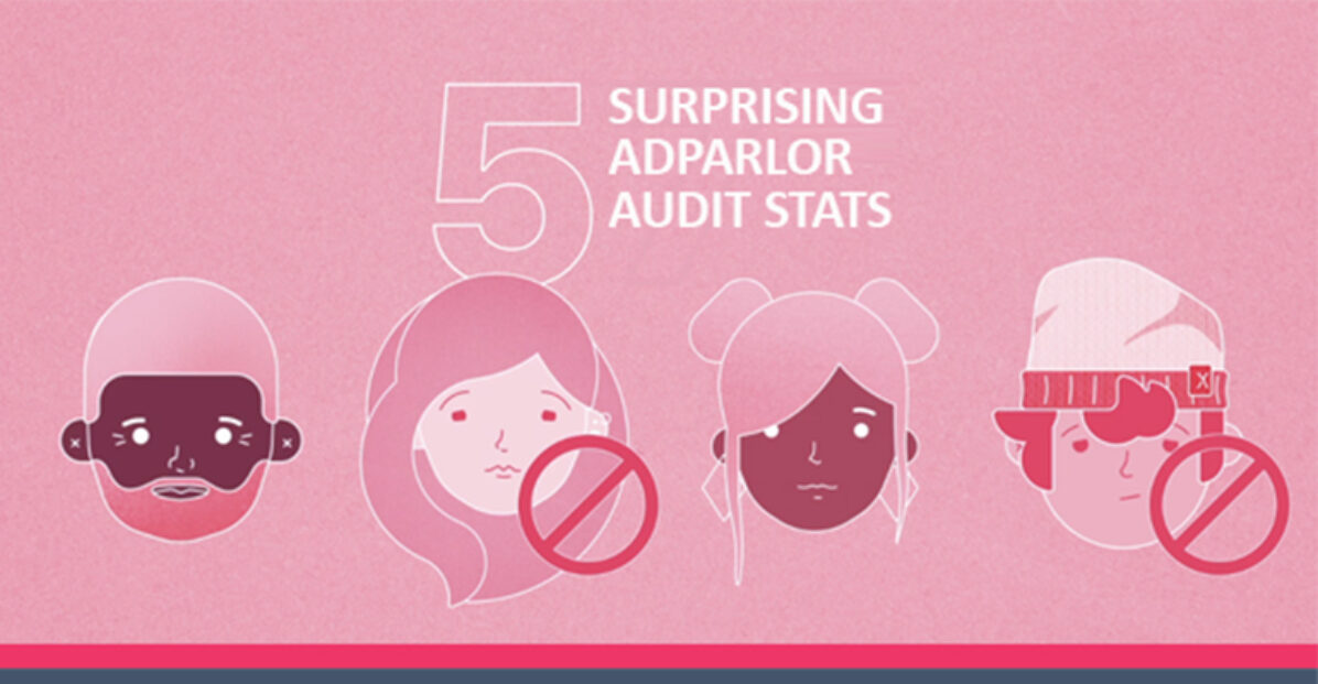 Blue sky Blog Post: Five Surprising Stats from a Social Media Audit
