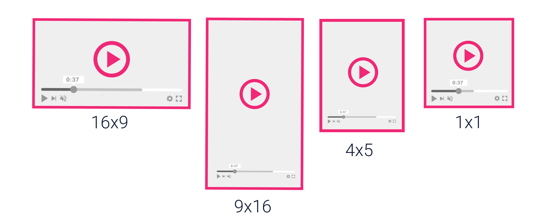 Graphic illustrating common aspect ratios Graphic illustrating common aspect ratio types